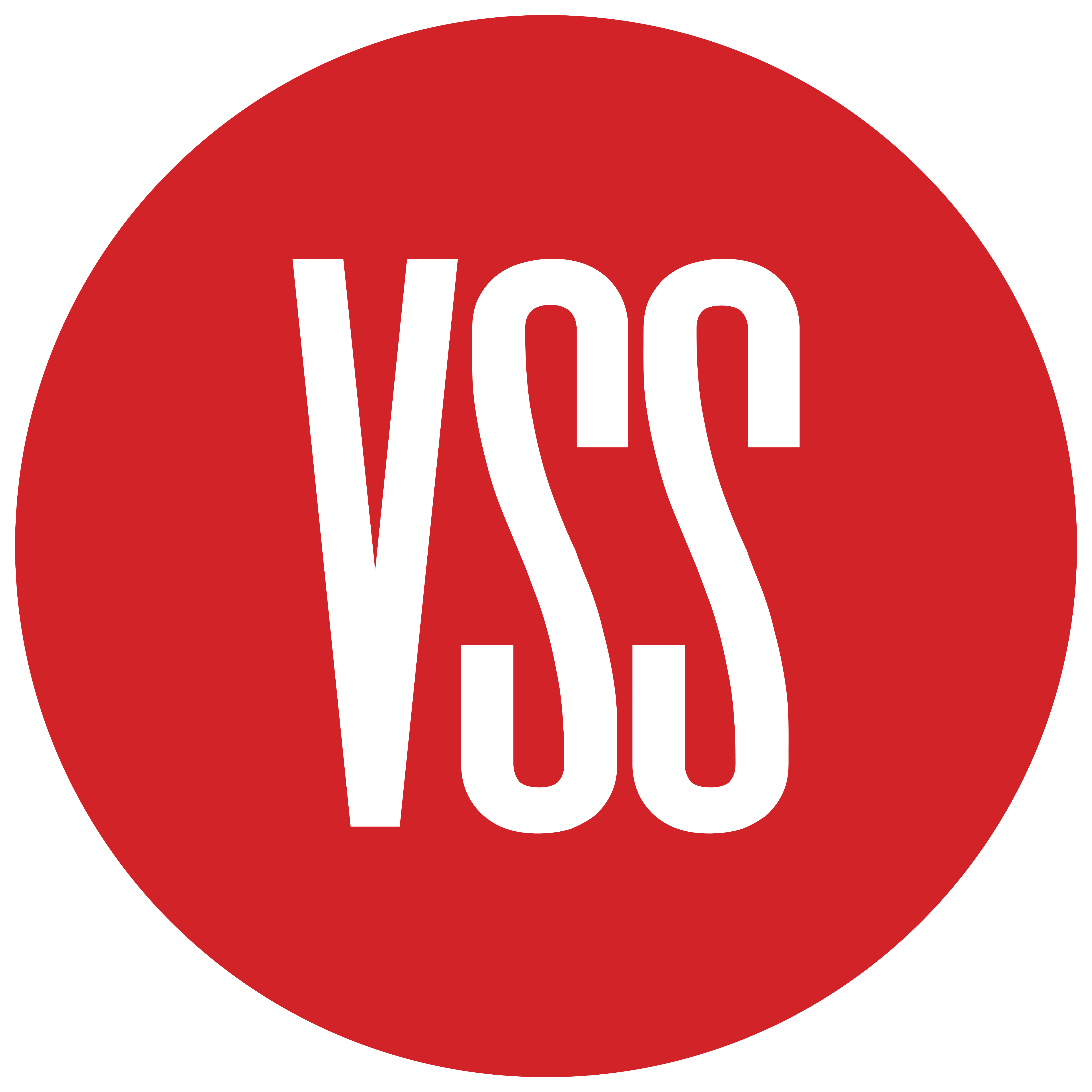 Make targets a reality with a driven sales team VSS Limited NZ